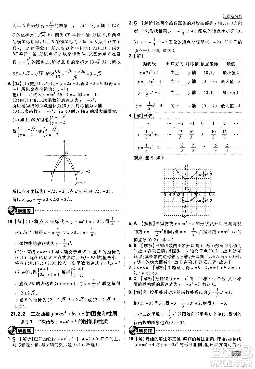 開(kāi)明出版社2021版初中必刷題數(shù)學(xué)九年級(jí)上冊(cè)HK滬科版答案