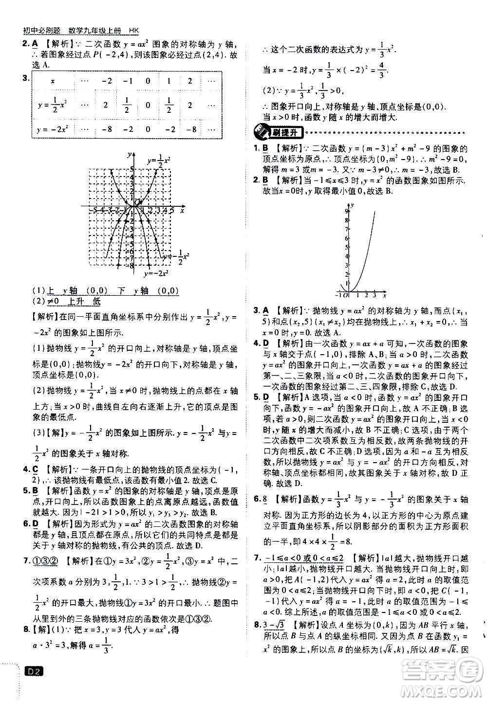 開(kāi)明出版社2021版初中必刷題數(shù)學(xué)九年級(jí)上冊(cè)HK滬科版答案