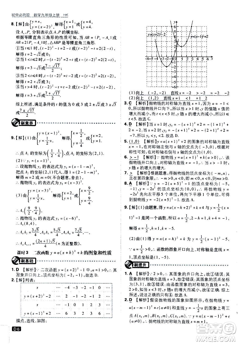 開(kāi)明出版社2021版初中必刷題數(shù)學(xué)九年級(jí)上冊(cè)HK滬科版答案