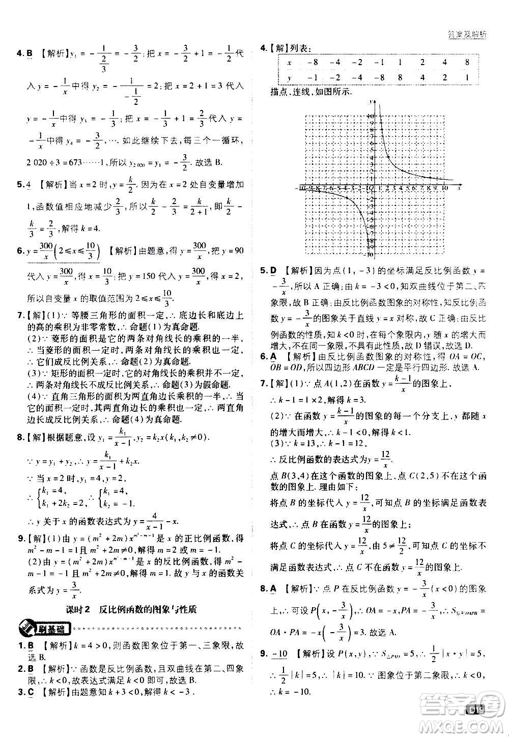 開(kāi)明出版社2021版初中必刷題數(shù)學(xué)九年級(jí)上冊(cè)HK滬科版答案