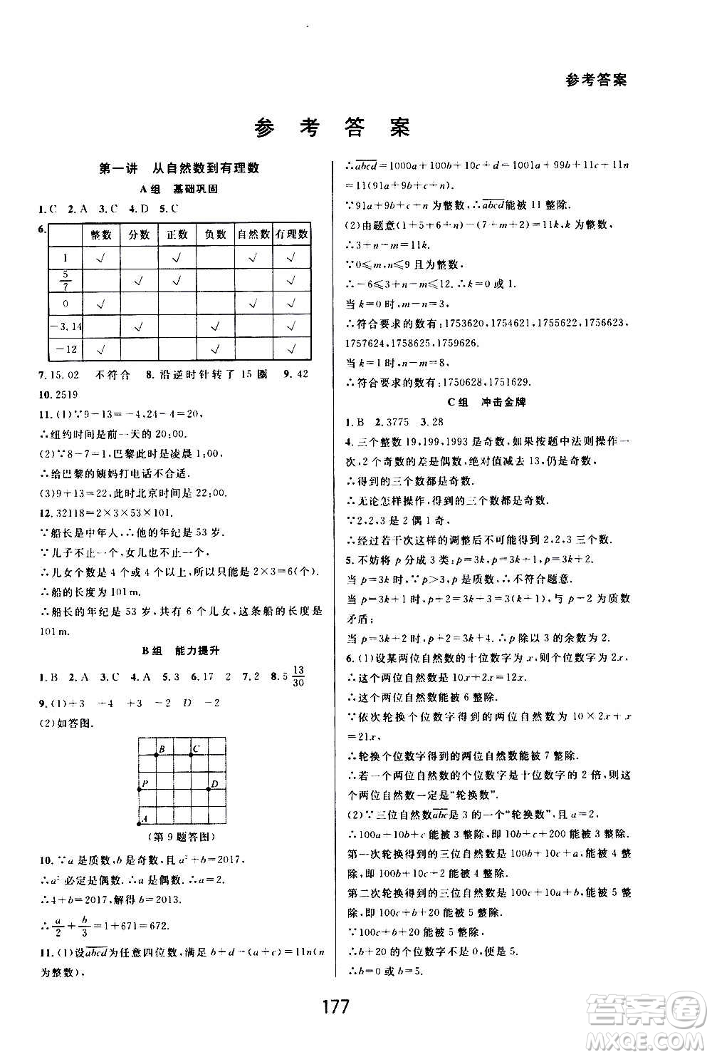 華東師范大學(xué)出版社2020尖子生培優(yōu)教材七年級上冊數(shù)學(xué)浙教版精編版答案