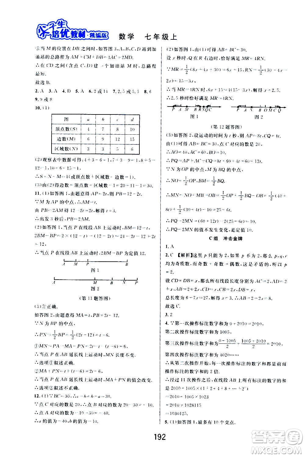 華東師范大學(xué)出版社2020尖子生培優(yōu)教材七年級上冊數(shù)學(xué)浙教版精編版答案