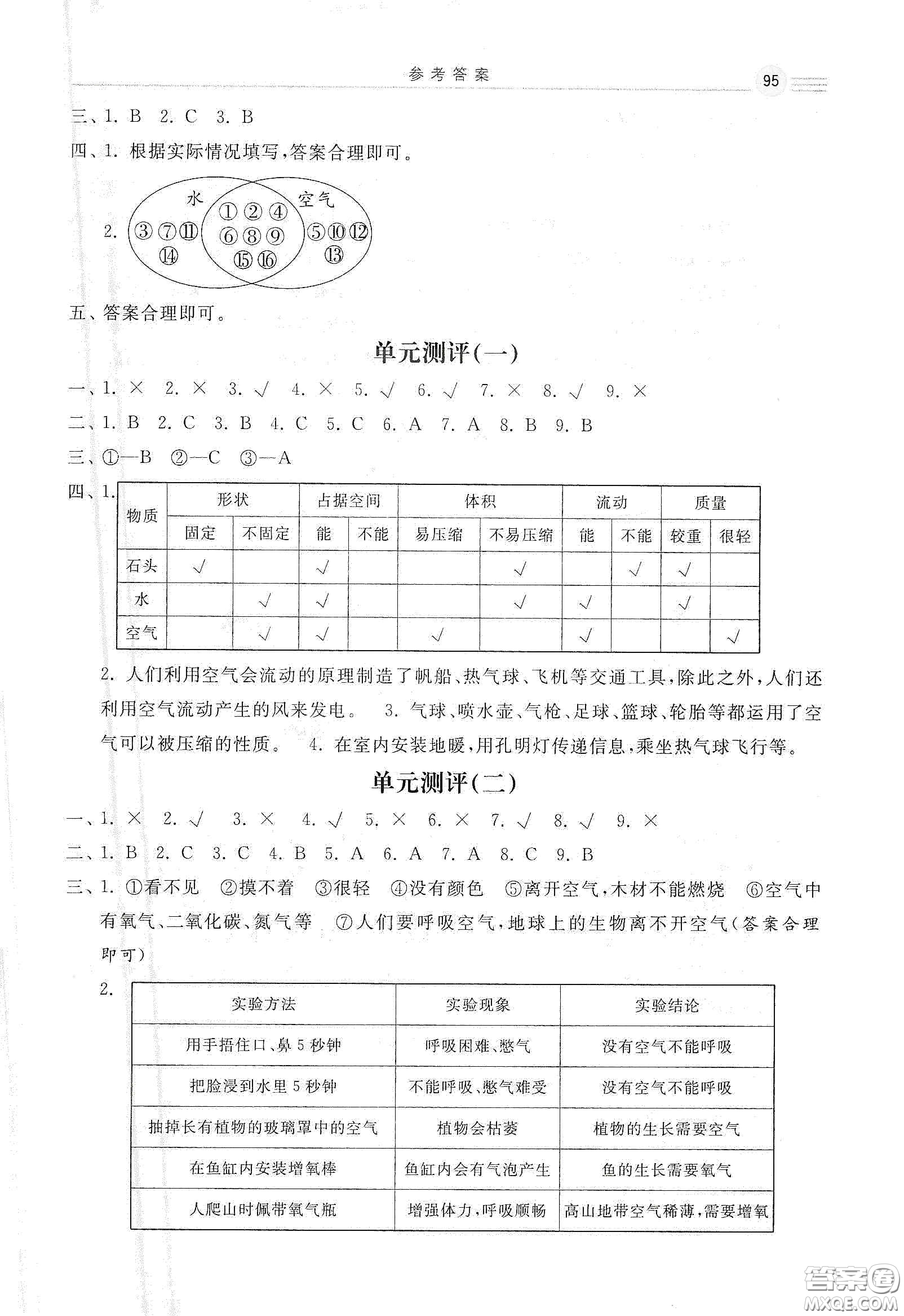 河北美術(shù)出版社2020秋課時練同步測評三年級科學(xué)上冊教科版答案