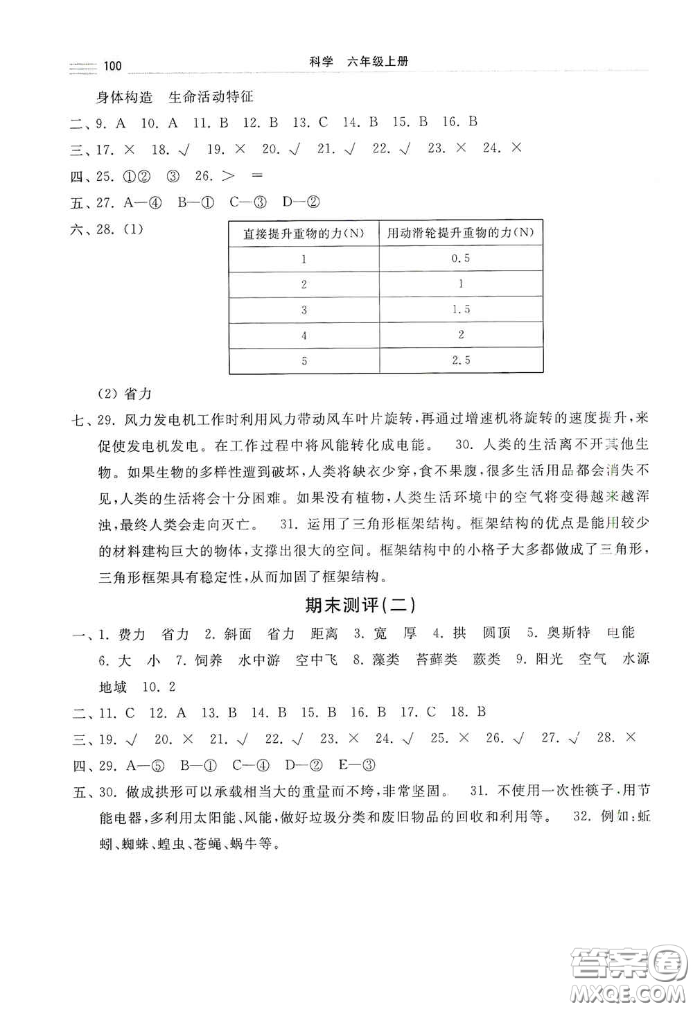 河北美術(shù)出版社2020秋課時練同步測評六年級科學(xué)上冊教科版答案