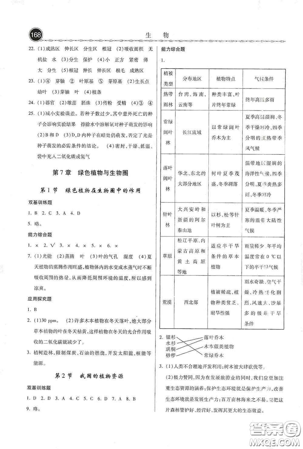 河北美術(shù)出版社2020秋課時練同步測評七年級生物上冊北師大版答案