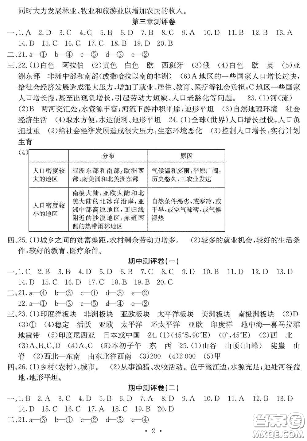 光明日報出版社2020秋大顯身手素質(zhì)教育單元測試卷七年級地理上冊B版答案