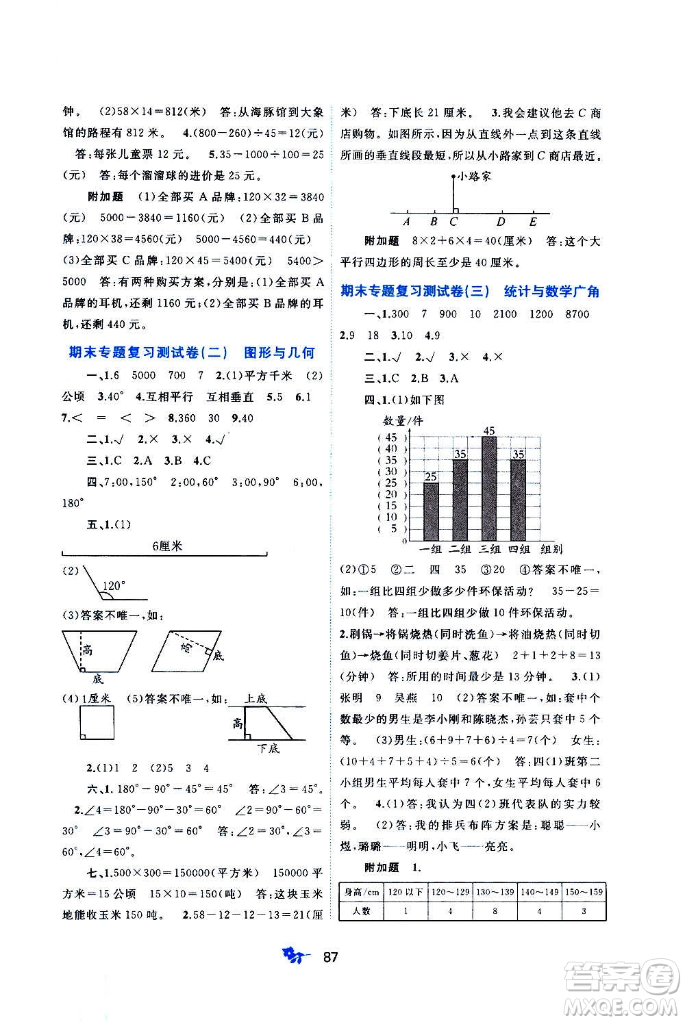 廣西教育出版社2020小學(xué)新課程學(xué)習(xí)與測評單元雙測數(shù)學(xué)四年級上冊A版答案