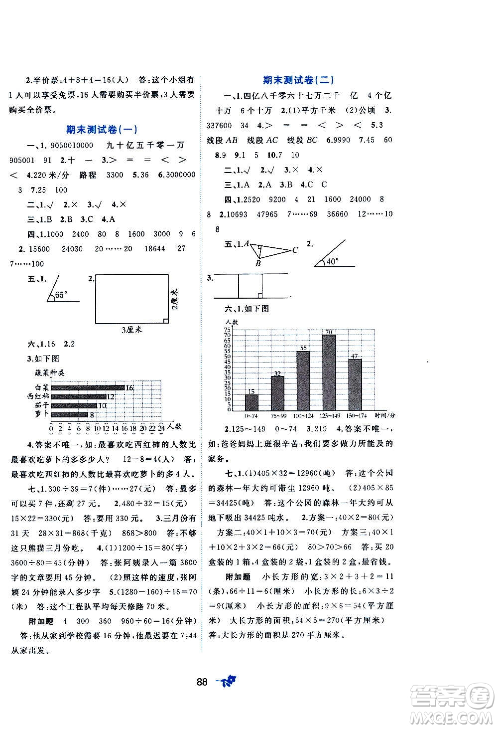 廣西教育出版社2020小學(xué)新課程學(xué)習(xí)與測評單元雙測數(shù)學(xué)四年級上冊A版答案