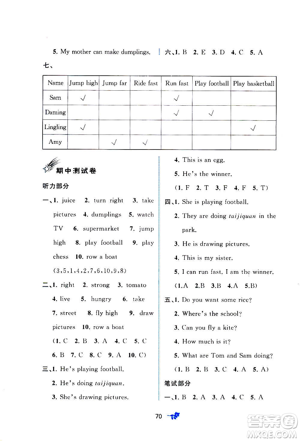 廣西教育出版社2020小學(xué)新課程學(xué)習(xí)與測(cè)評(píng)單元雙測(cè)英語(yǔ)四年級(jí)上冊(cè)B版答案