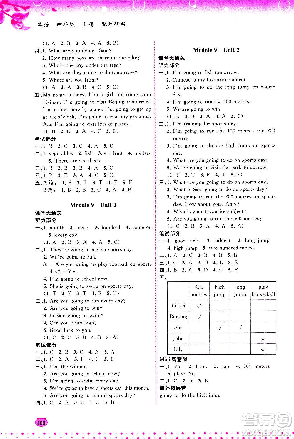 廣西教育出版社2020小學(xué)新課程學(xué)習(xí)與測(cè)評(píng)同步學(xué)習(xí)英語四年級(jí)上冊(cè)外研版答案