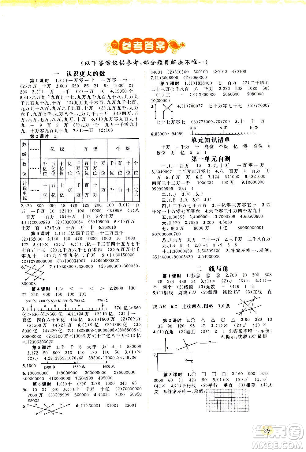 廣西教育出版社2020小學(xué)新課程學(xué)習(xí)與測(cè)評(píng)同步學(xué)習(xí)數(shù)學(xué)四年級(jí)上冊(cè)北師大版答案