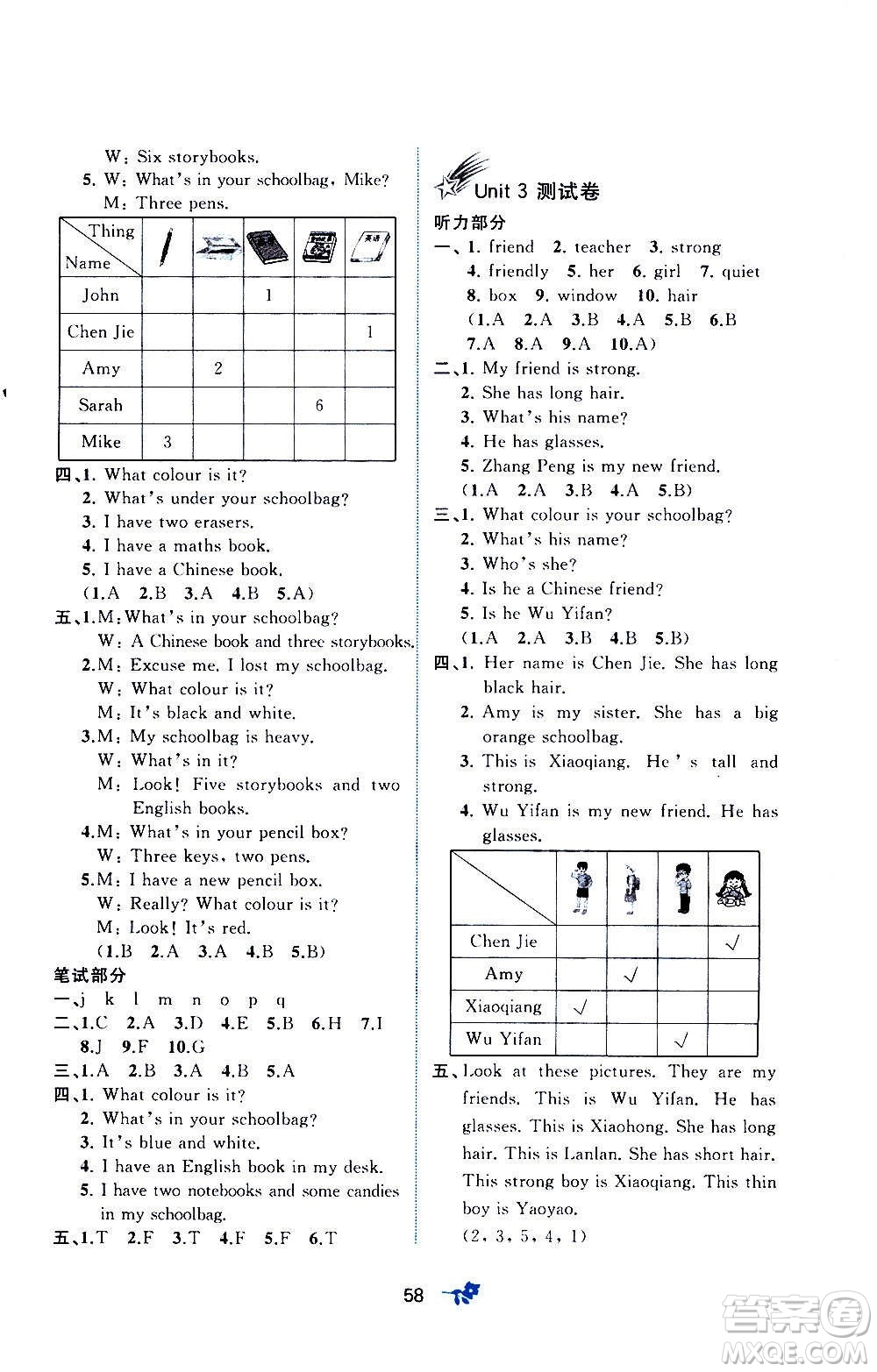 廣西教育出版社2020小學(xué)新課程學(xué)習(xí)與測評單元雙測英語四年級上冊A版答案