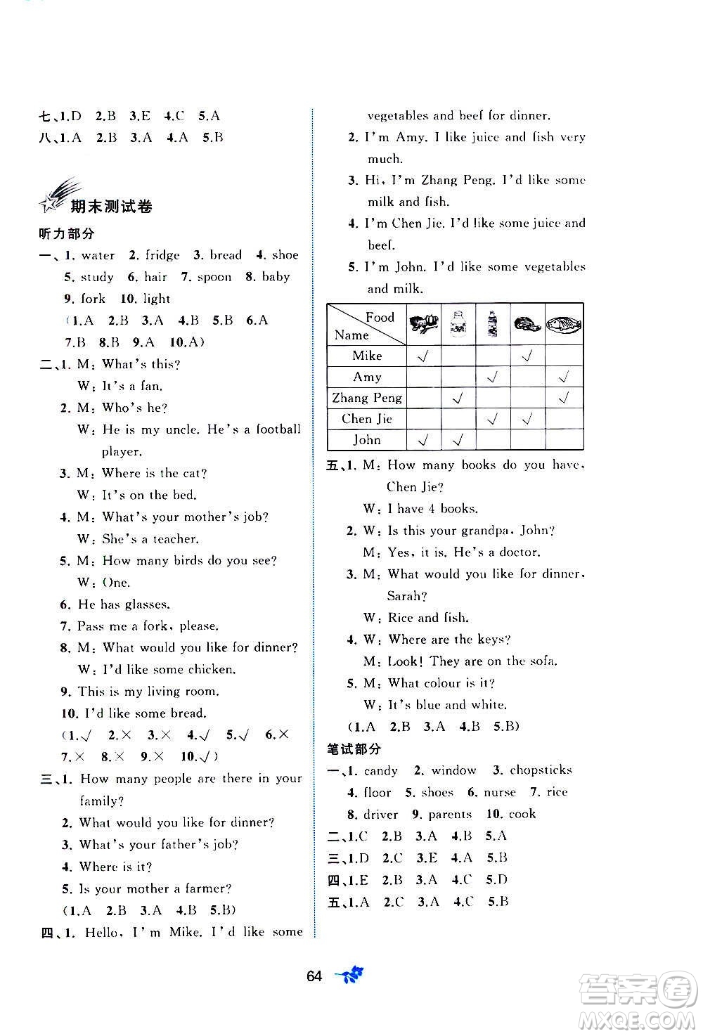 廣西教育出版社2020小學(xué)新課程學(xué)習(xí)與測評單元雙測英語四年級上冊A版答案