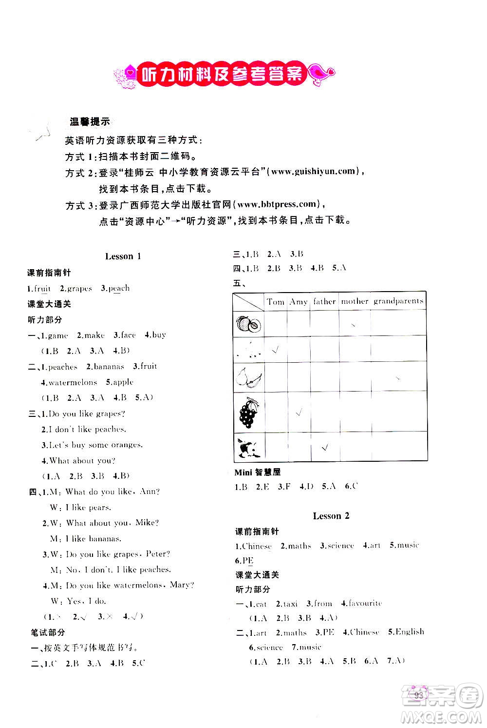 廣西教育出版社2020小學(xué)新課程學(xué)習(xí)與測評同步學(xué)習(xí)英語五年級上冊接力版答案