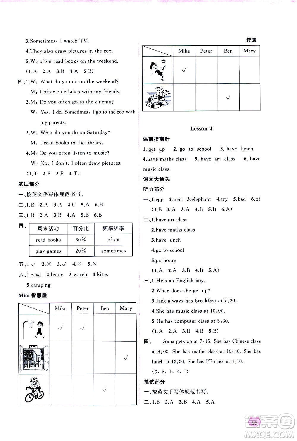 廣西教育出版社2020小學(xué)新課程學(xué)習(xí)與測評同步學(xué)習(xí)英語五年級上冊接力版答案