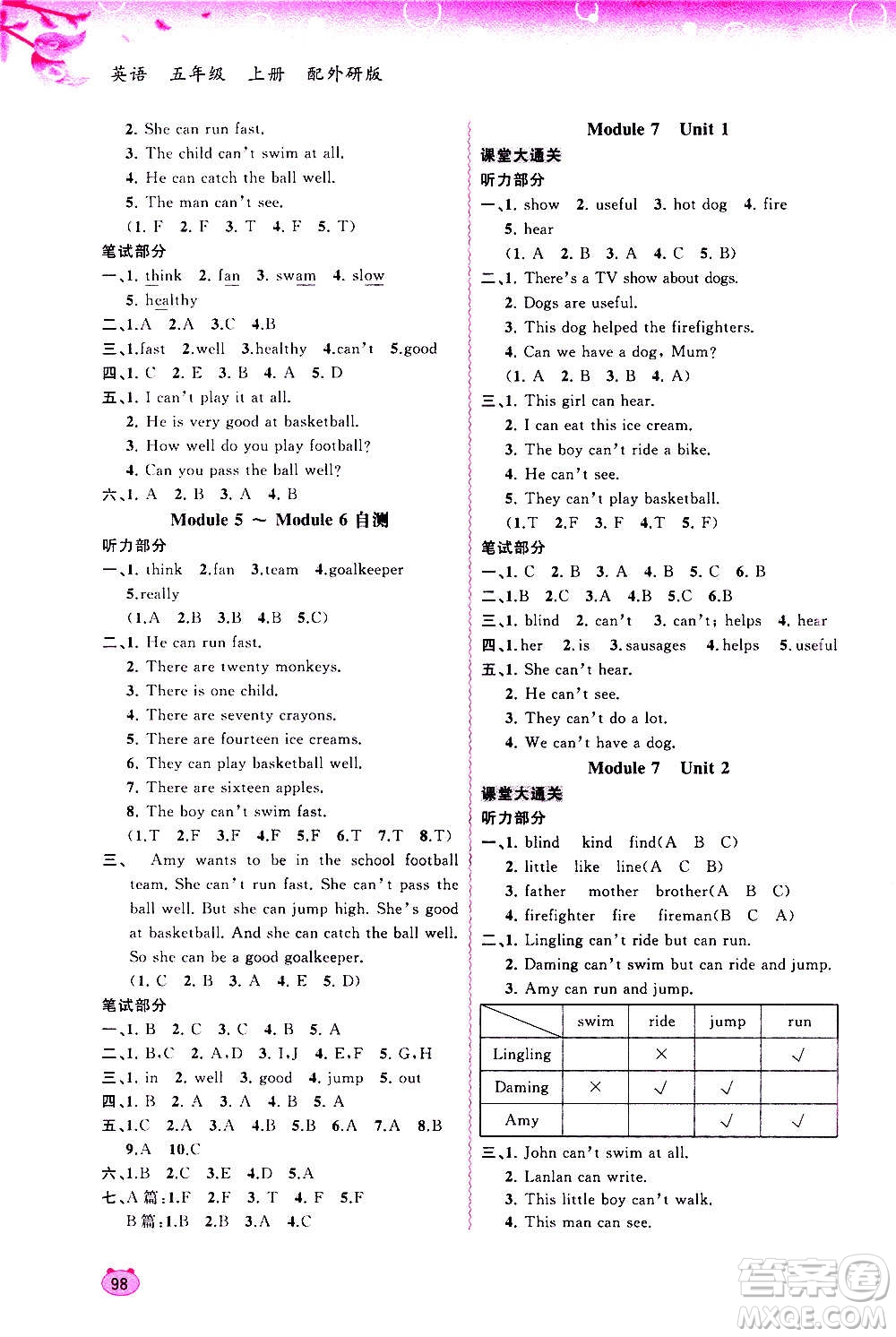 廣西教育出版社2020小學(xué)新課程學(xué)習(xí)與測評同步學(xué)習(xí)英語五年級上冊外研版答案