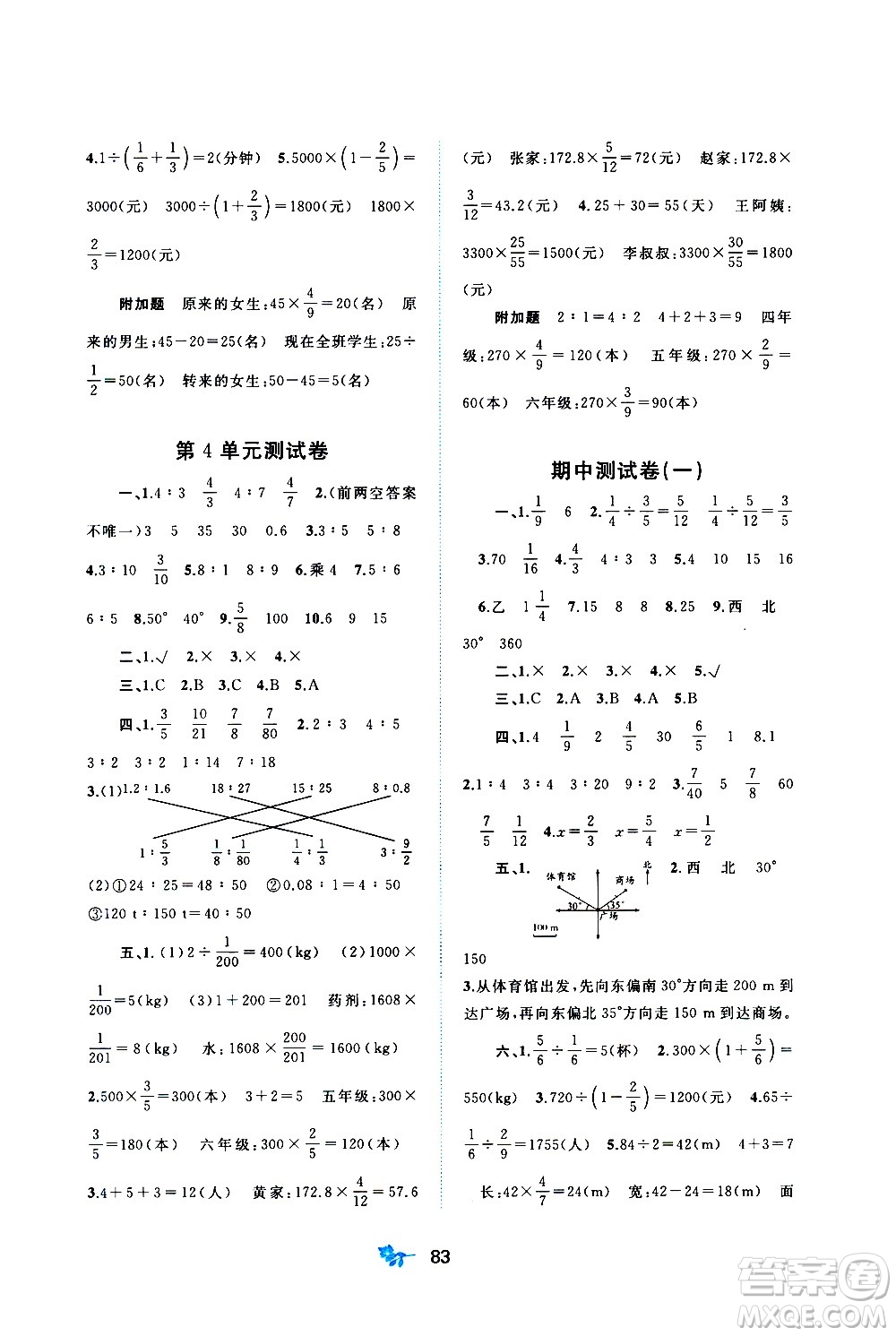 廣西教育出版社2020小學新課程學習與測評單元雙測數(shù)學六年級上冊A版答案