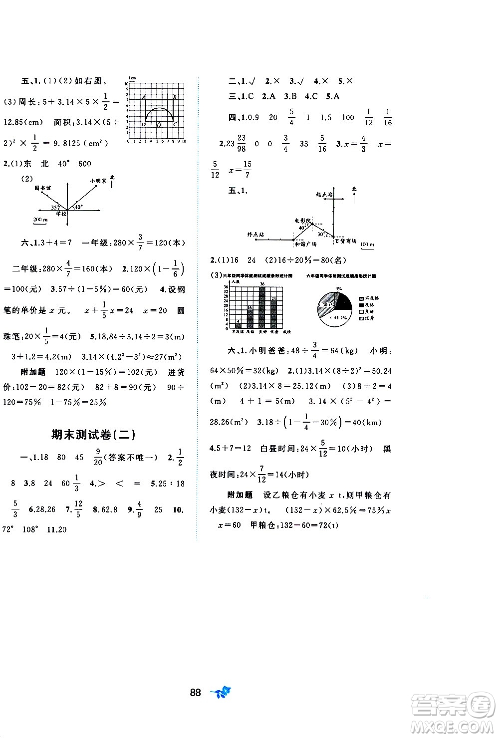 廣西教育出版社2020小學新課程學習與測評單元雙測數(shù)學六年級上冊A版答案