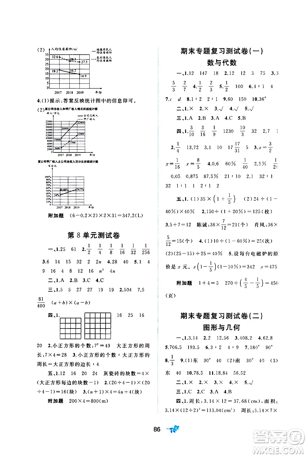 廣西教育出版社2020小學新課程學習與測評單元雙測數(shù)學六年級上冊A版答案