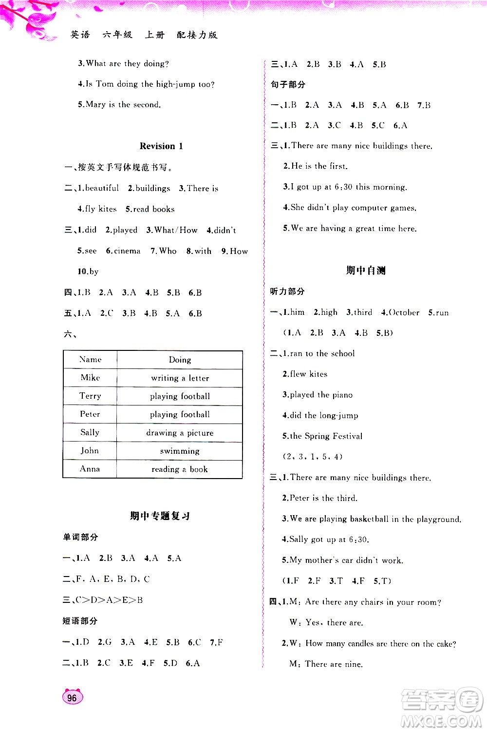 廣西教育出版社2020小學(xué)新課程學(xué)習(xí)與測評同步學(xué)習(xí)英語六年級上冊接力版答案