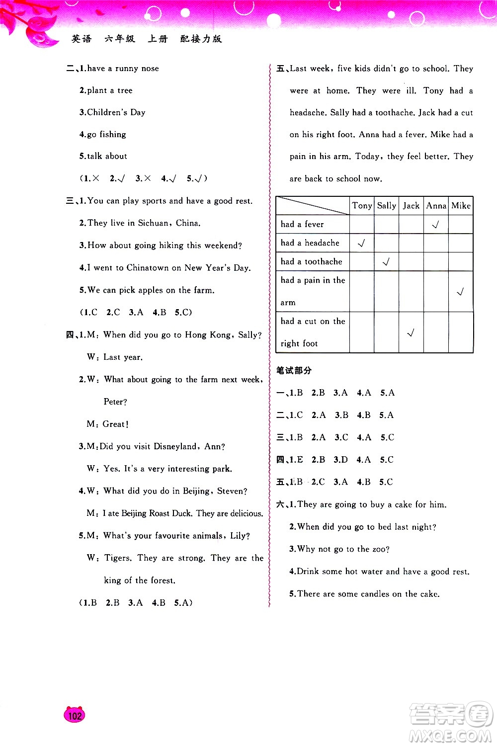 廣西教育出版社2020小學(xué)新課程學(xué)習(xí)與測評同步學(xué)習(xí)英語六年級上冊接力版答案