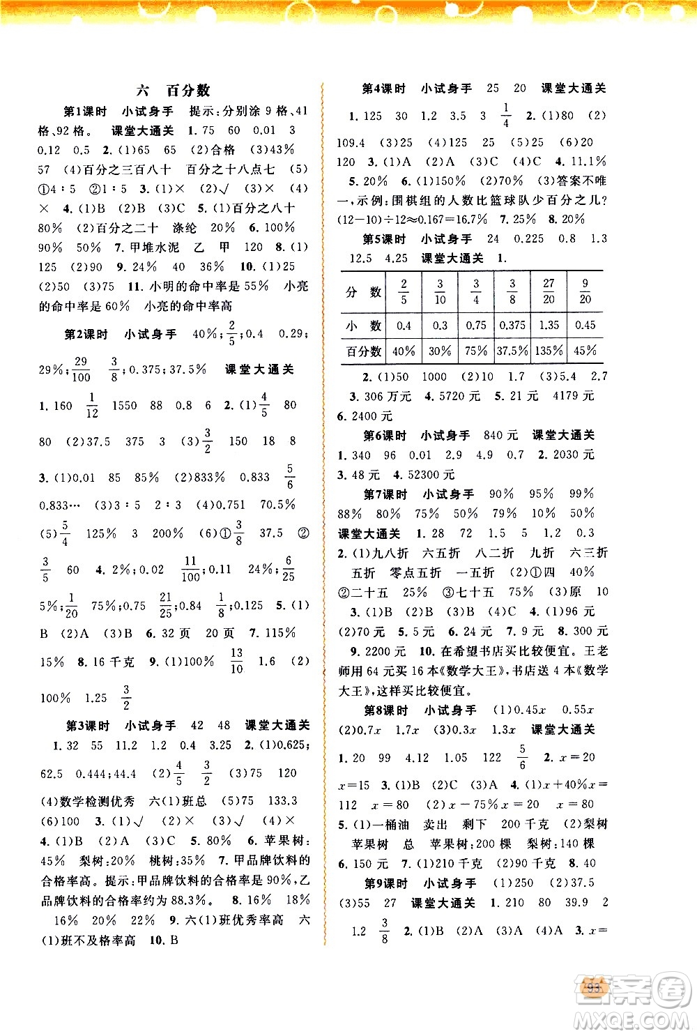 廣西教育出版社2020小學(xué)新課程學(xué)習(xí)與測評同步學(xué)習(xí)數(shù)學(xué)六年級上冊蘇教版答案