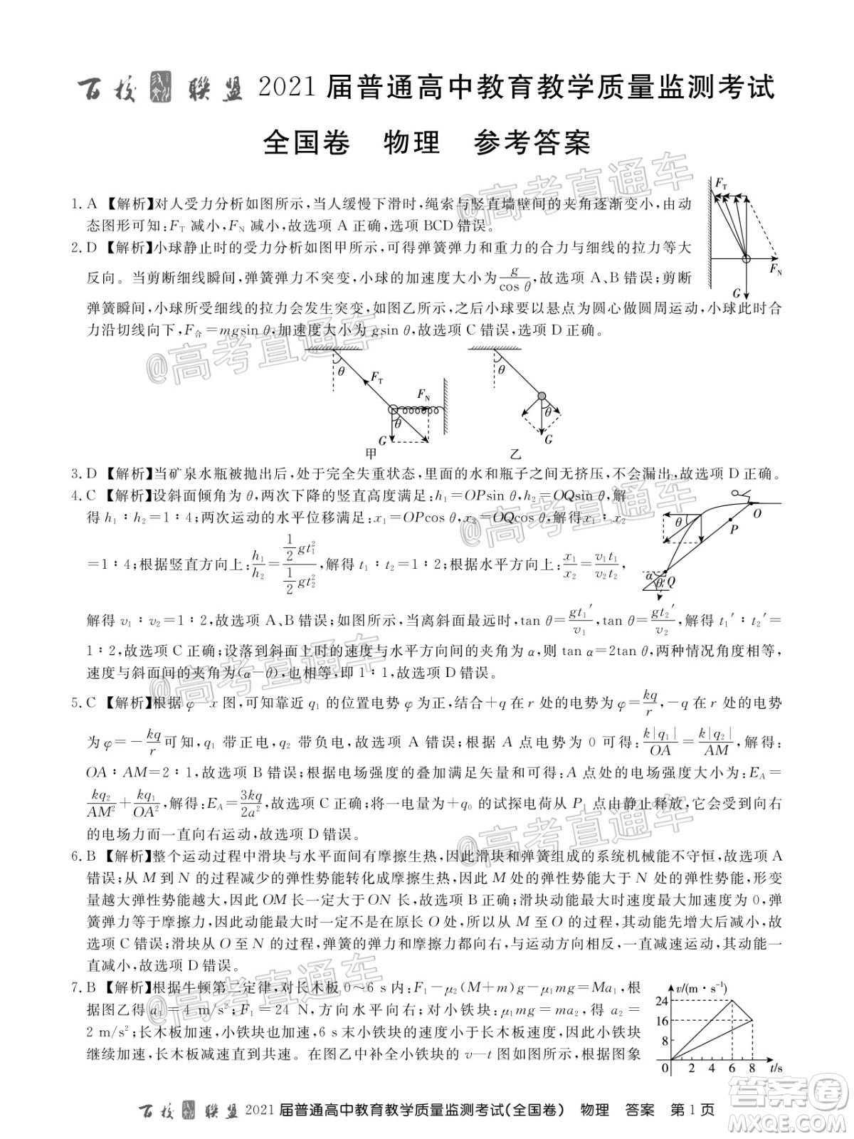 百校聯(lián)盟2021屆普通高中教育教學(xué)質(zhì)量監(jiān)測考試全國卷物理試題及答案