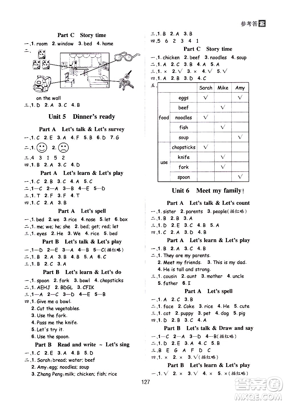 2020年龍門(mén)之星英語(yǔ)四年級(jí)上冊(cè)RJ人教版答案