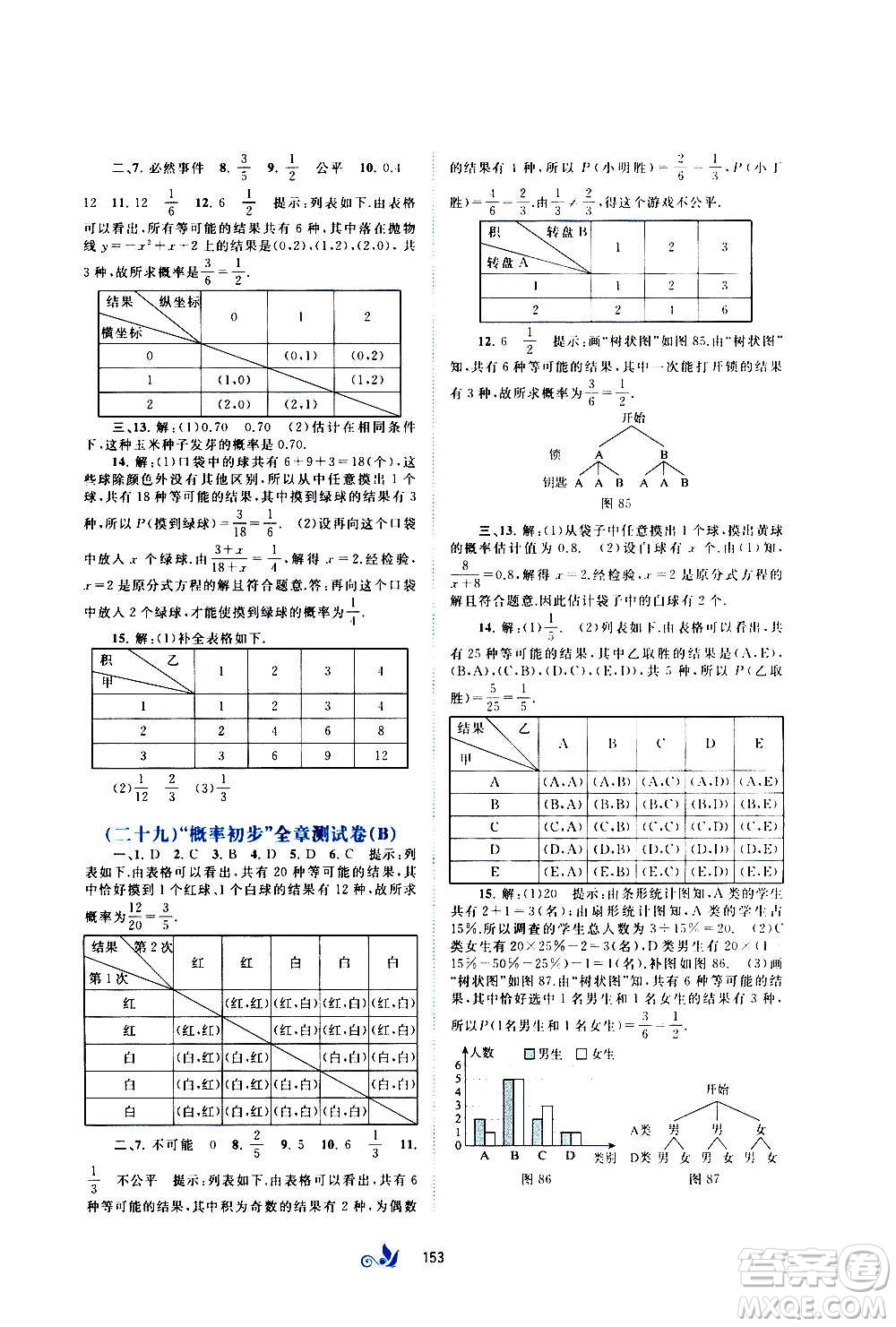 廣西教育出版社2020初中新課程學(xué)習(xí)與測評單元雙測數(shù)學(xué)九年級全一冊C版答案