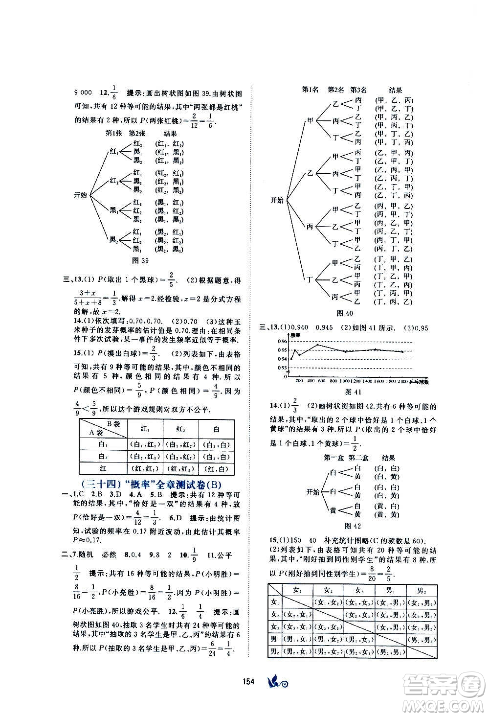 廣西教育出版社2020初中新課程學習與測評單元雙測數(shù)學九年級全一冊B版答案