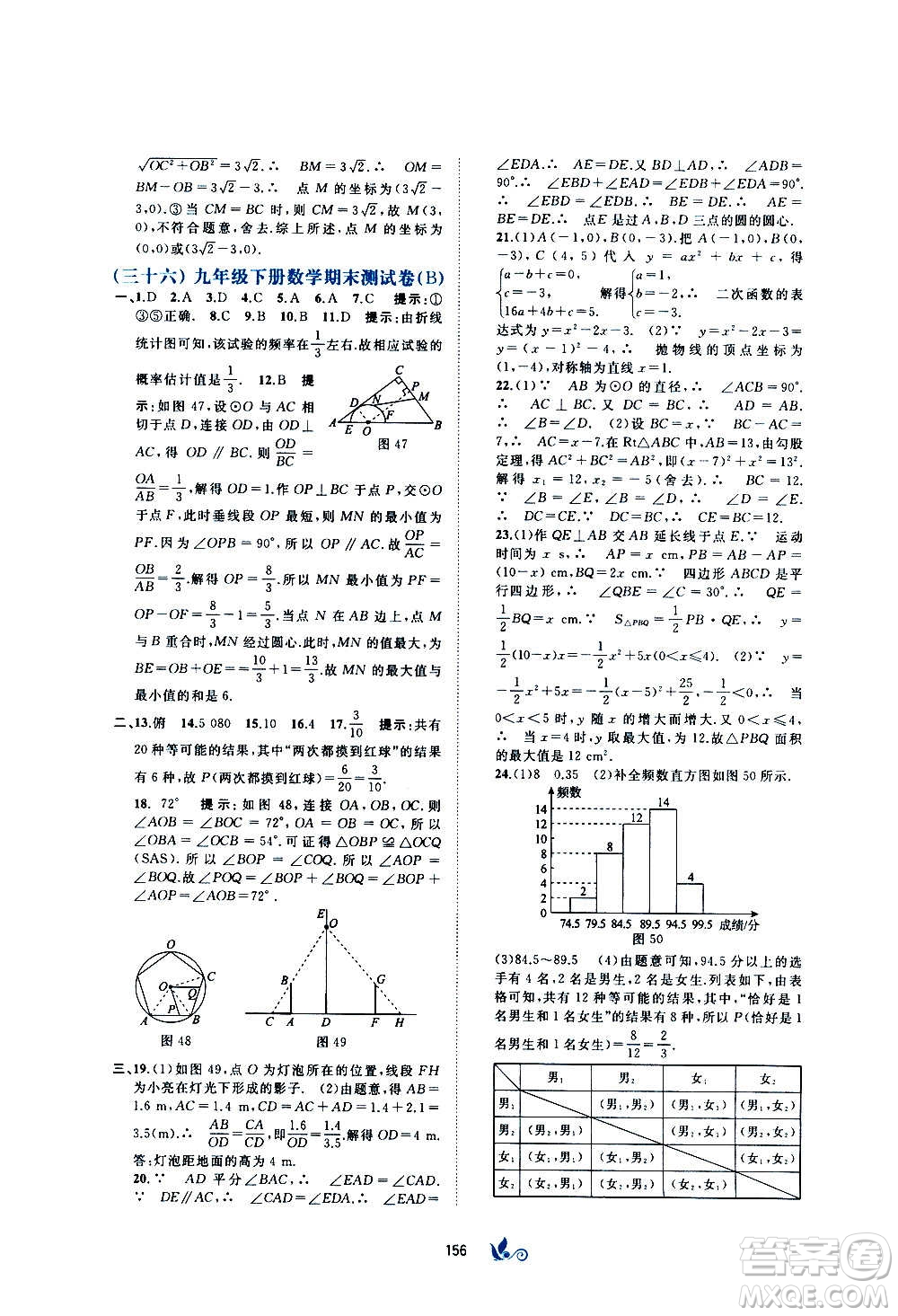 廣西教育出版社2020初中新課程學習與測評單元雙測數(shù)學九年級全一冊B版答案