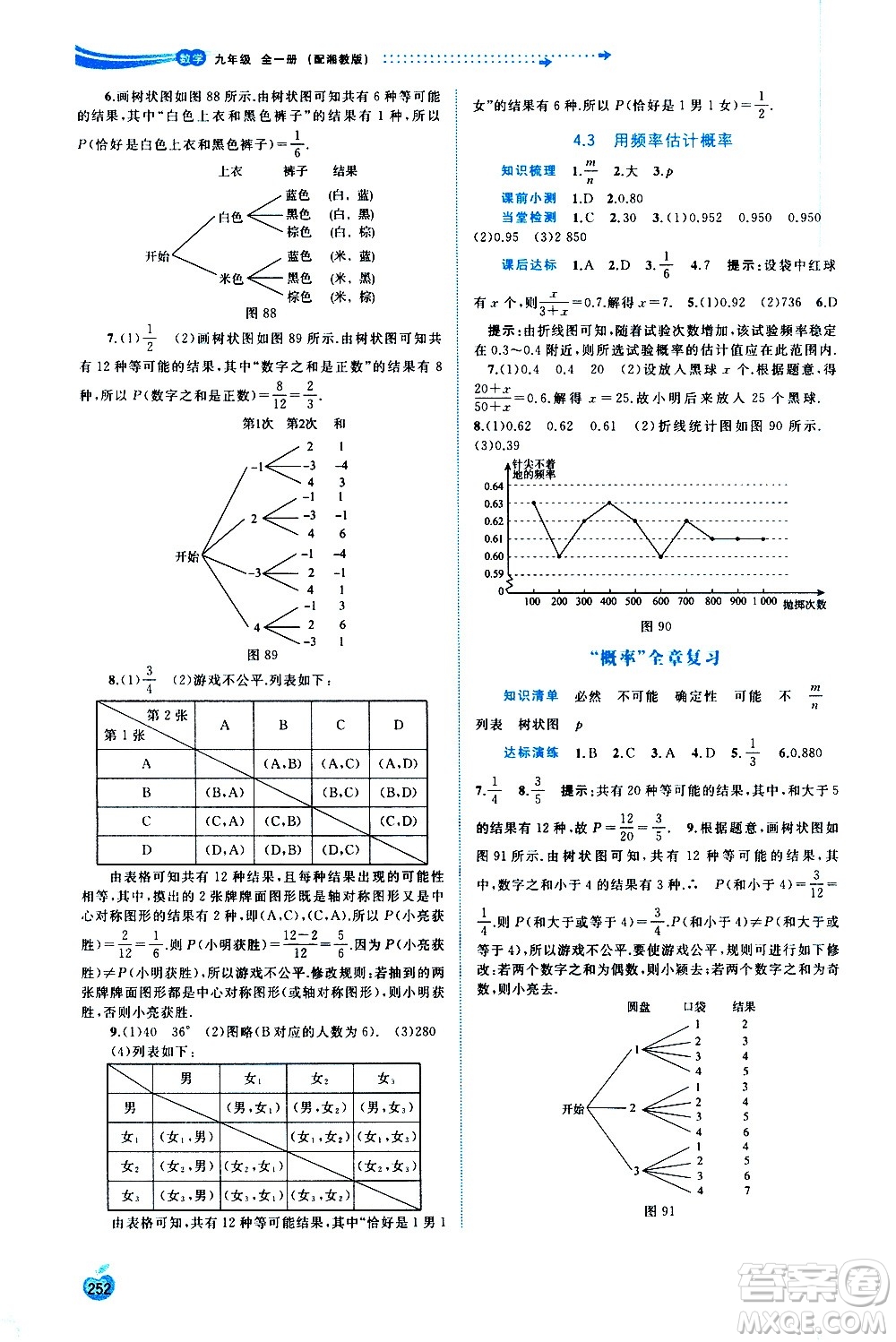 廣西教育出版社2020新課程學(xué)習(xí)與測(cè)評(píng)同步學(xué)習(xí)數(shù)學(xué)九年級(jí)全一冊(cè)湘教版答案