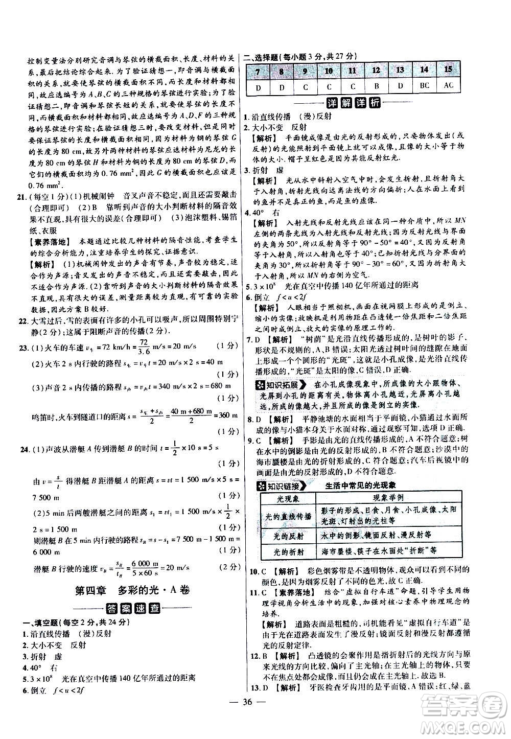 2021版金考卷活頁題選名師名題單元雙測卷物理八年級上冊HK滬科版答案