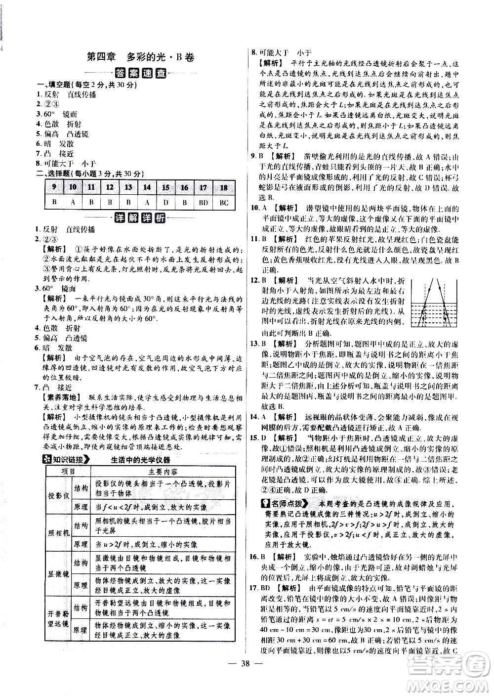 2021版金考卷活頁題選名師名題單元雙測卷物理八年級上冊HK滬科版答案