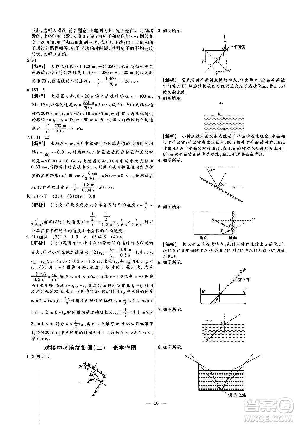 2021版金考卷活頁題選名師名題單元雙測卷物理八年級上冊HK滬科版答案