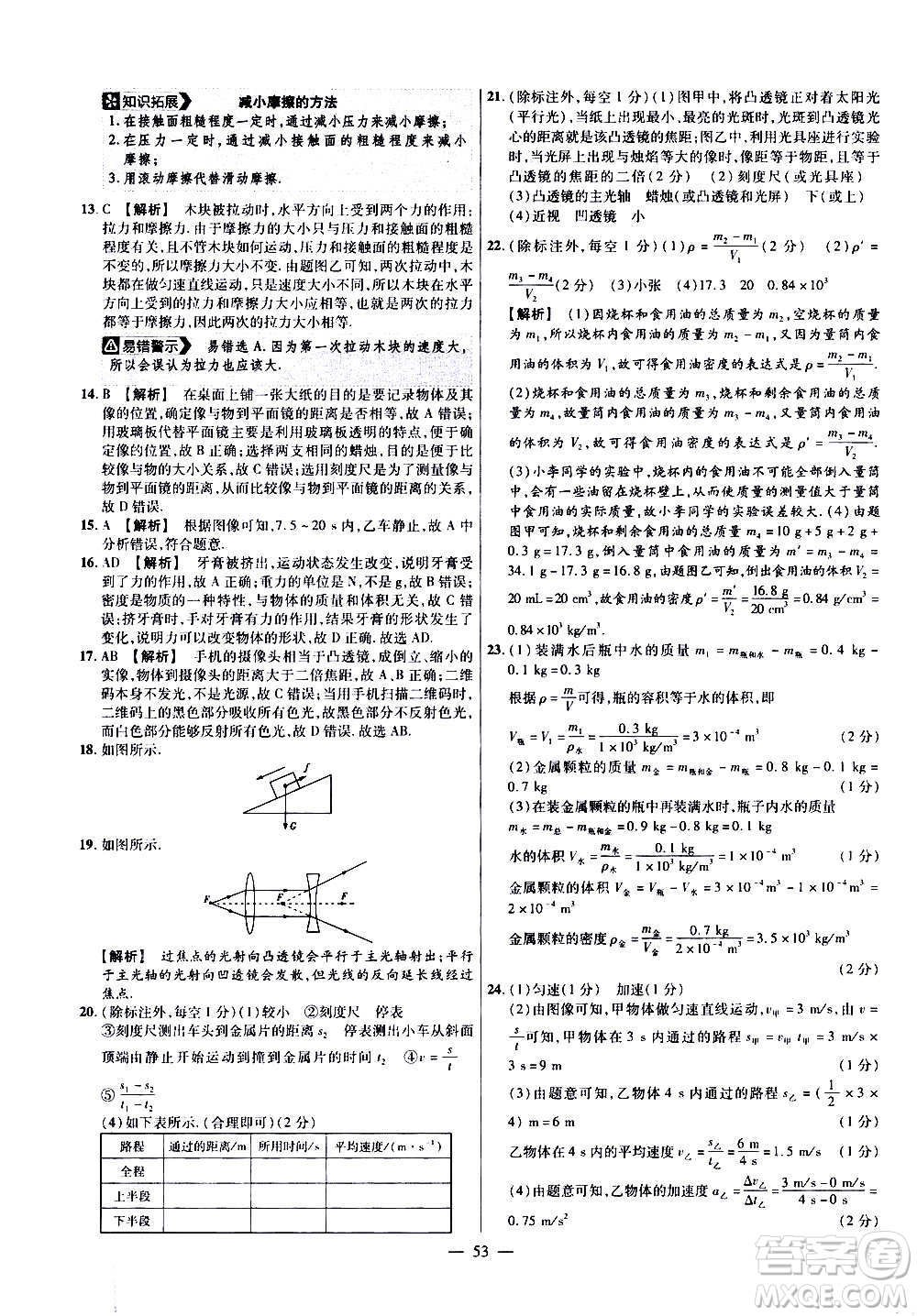 2021版金考卷活頁題選名師名題單元雙測卷物理八年級上冊HK滬科版答案