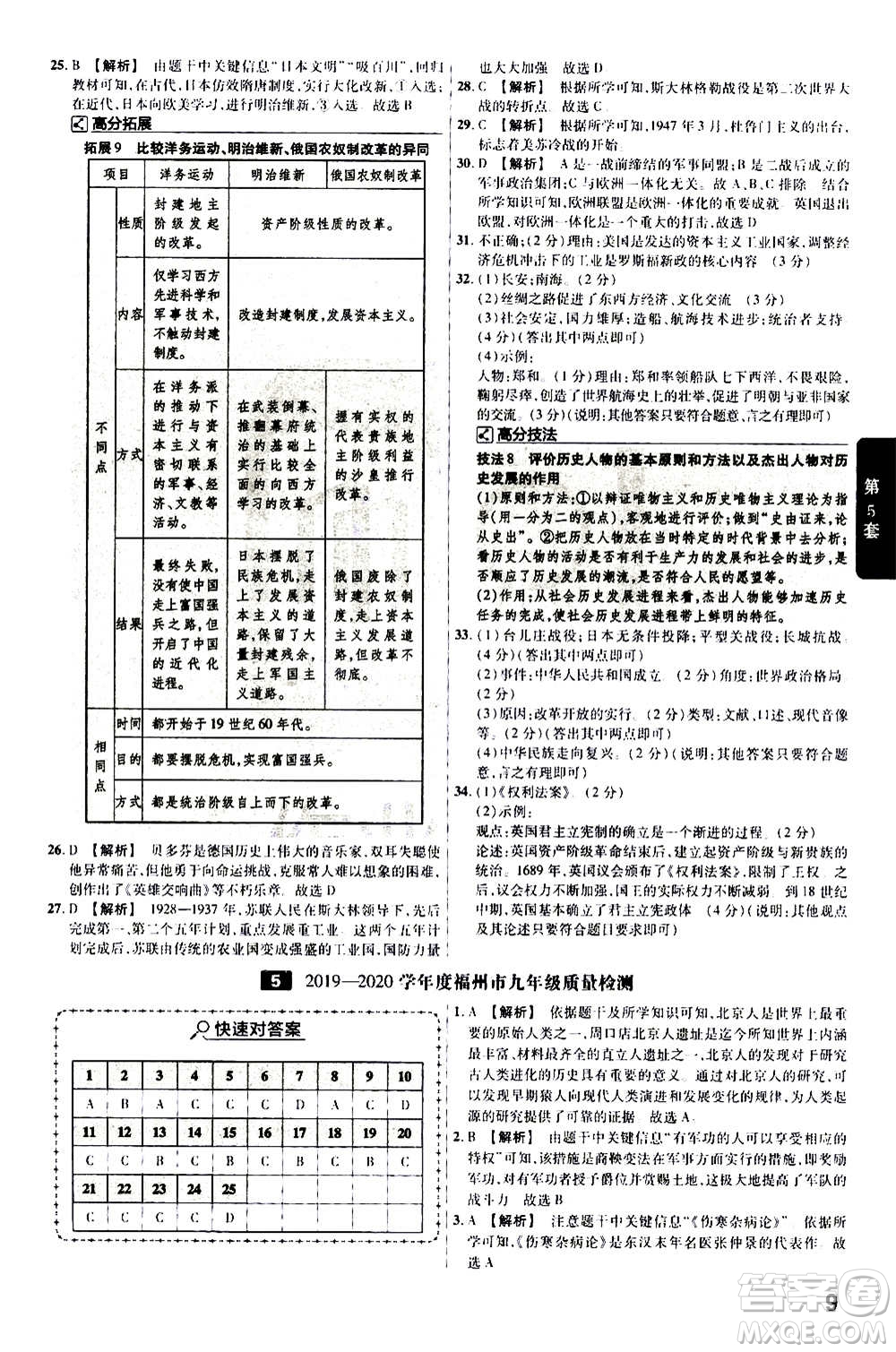 金考卷特快專遞2021版福建中考45套匯編歷史答案