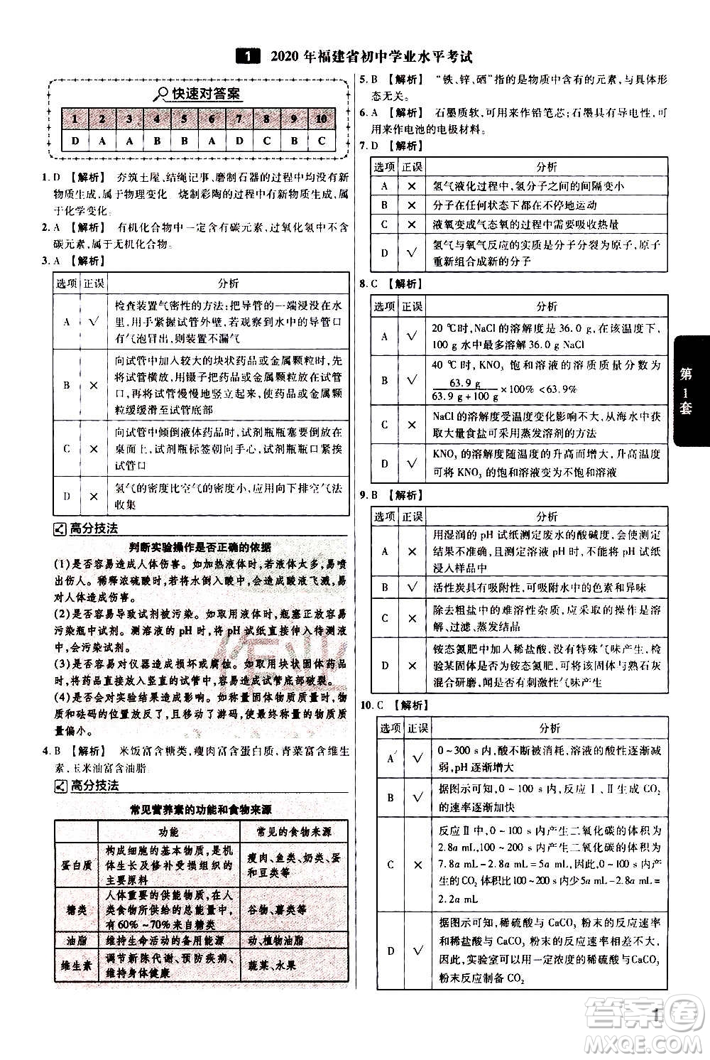 金考卷特快專遞2021版福建中考45套匯編化學(xué)答案