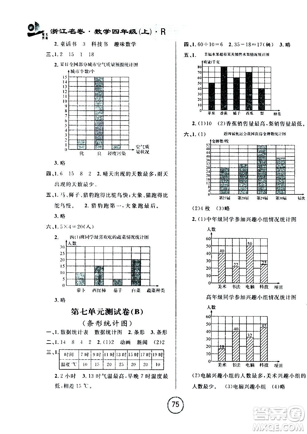 浙江大學(xué)出版社2020年浙江名卷數(shù)學(xué)四年級(jí)上冊(cè)R人教版答案