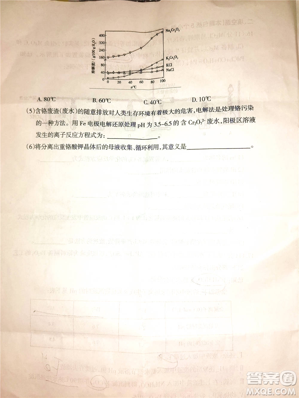 2021屆呼和浩特市高三年級質量普查調研考試化學試題及答案