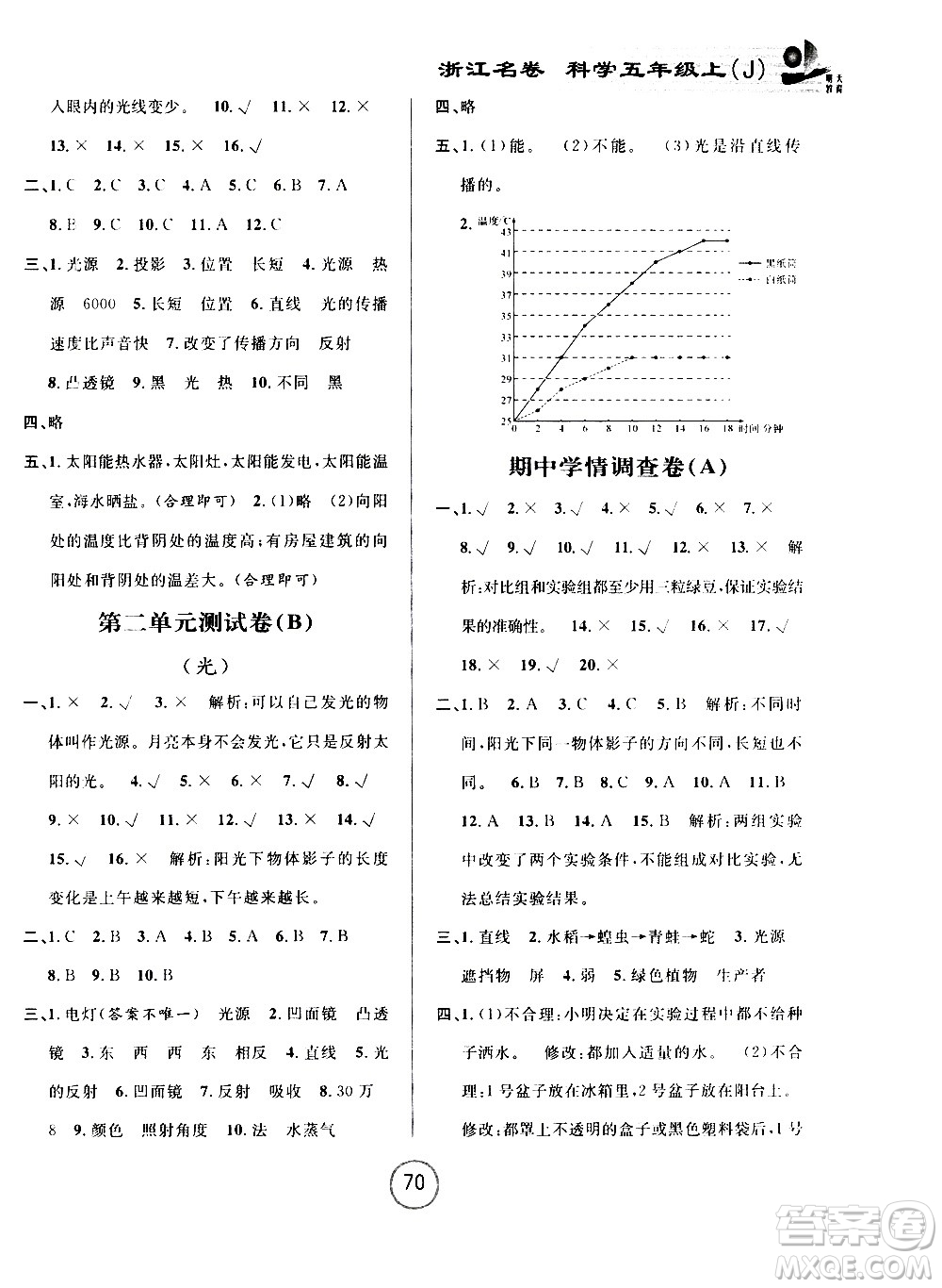 浙江大學(xué)出版社2020年浙江名卷科學(xué)五年級上冊J教科版答案