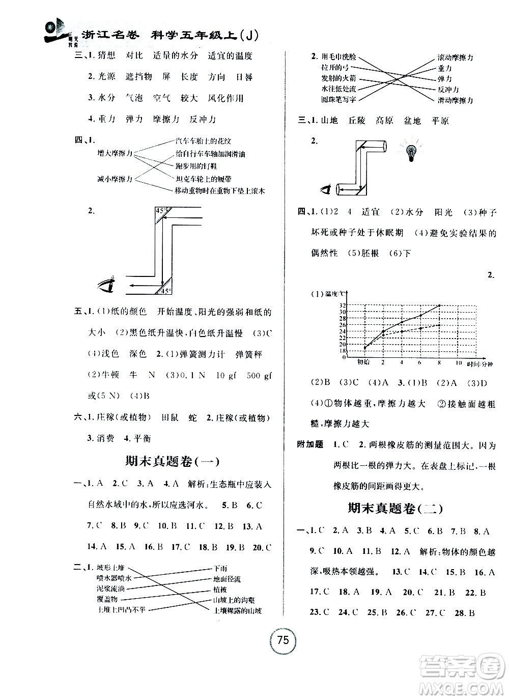 浙江大學(xué)出版社2020年浙江名卷科學(xué)五年級上冊J教科版答案