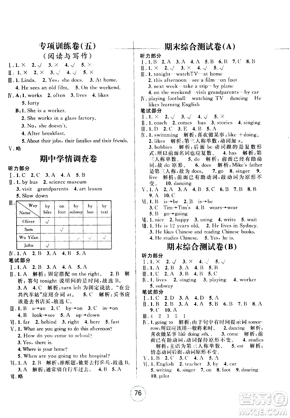 浙江大學(xué)出版社2020年浙江名卷英語(yǔ)六年級(jí)上冊(cè)P人教版答案