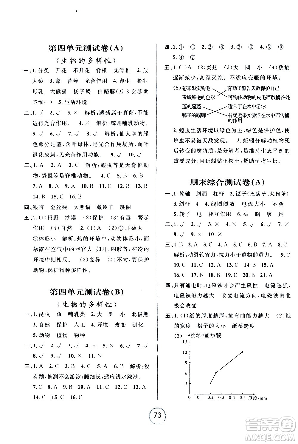 浙江大學出版社2020年浙江名卷科學六年級上冊J教科版答案