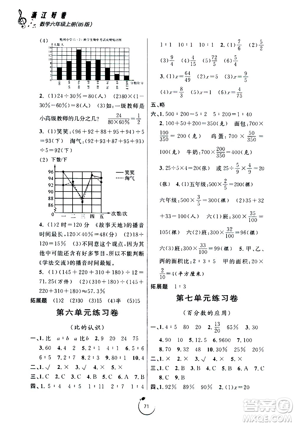 寧波出版社2020年浙江好卷數(shù)學六年級上冊BS北師版答案