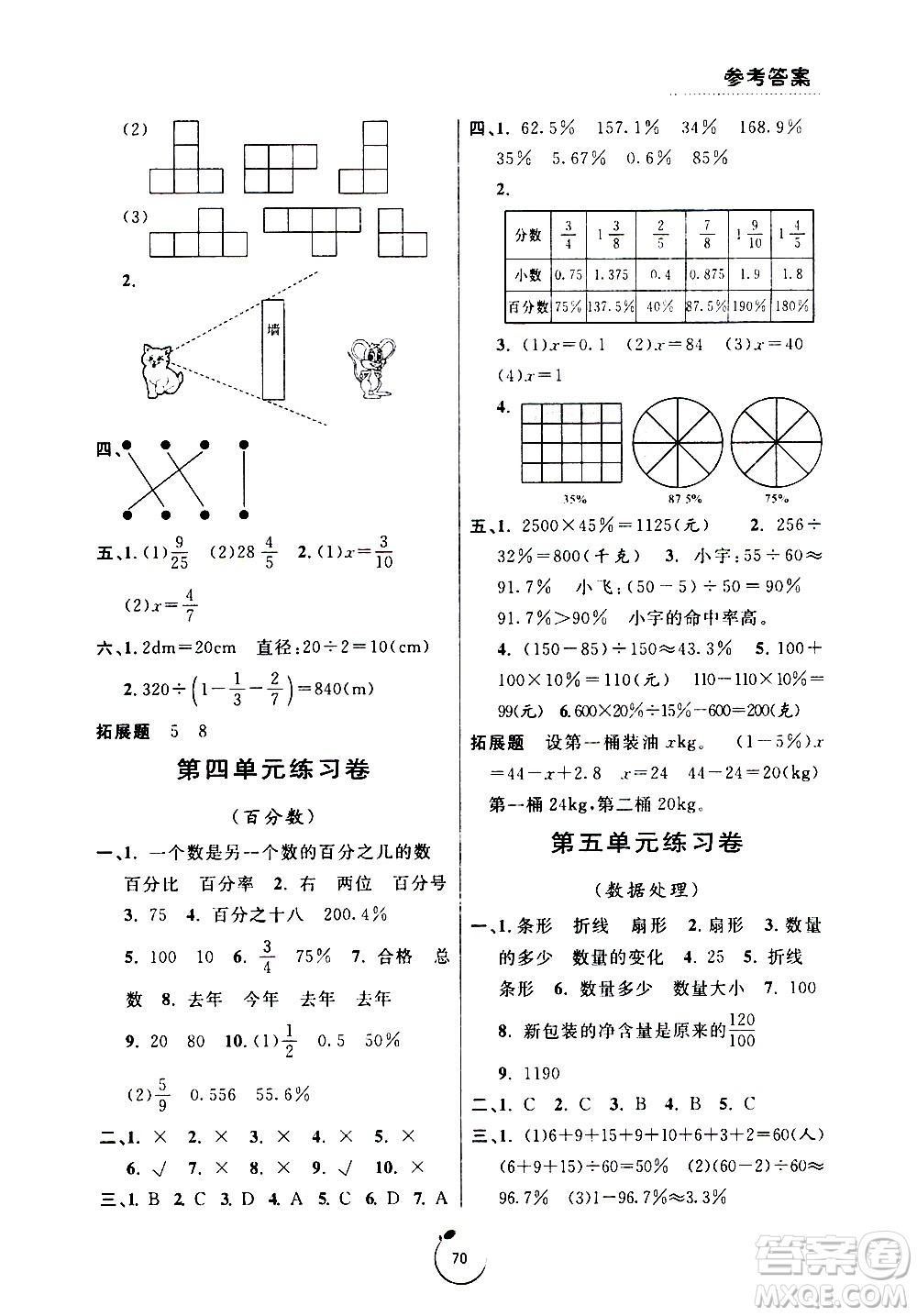 寧波出版社2020年浙江好卷數(shù)學六年級上冊BS北師版答案