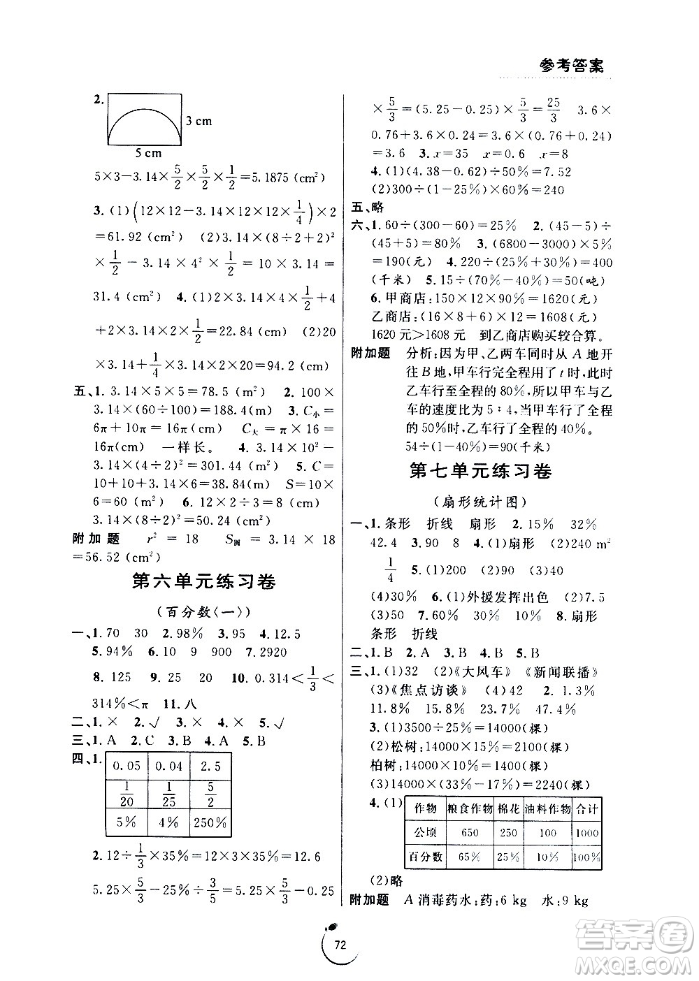 寧波出版社2020年浙江好卷數(shù)學(xué)六年級(jí)上冊(cè)RJ人教版答案