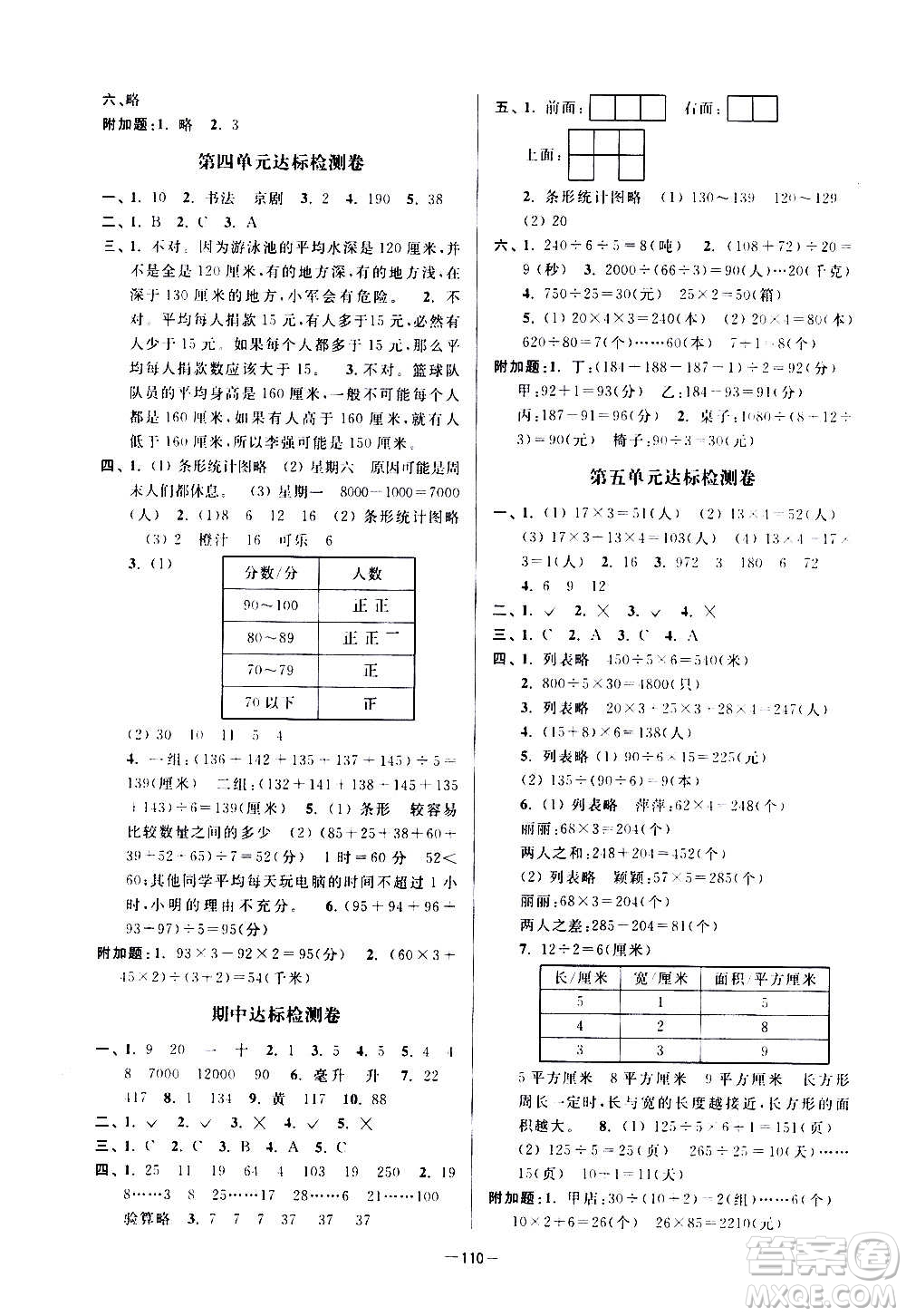 延邊大學(xué)出版社2020江蘇好卷數(shù)學(xué)四年級(jí)上冊蘇教版答案