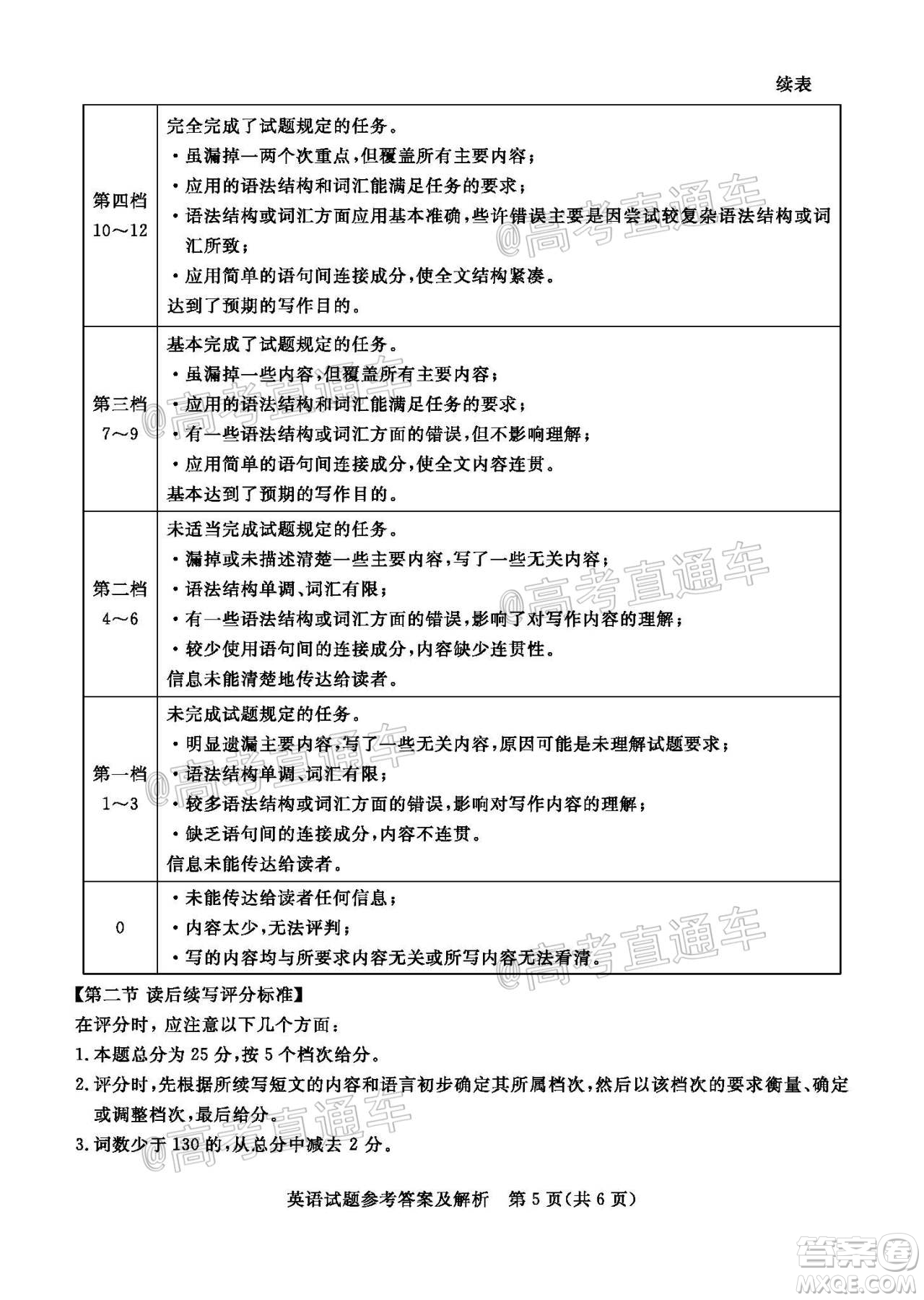 肇慶市2021屆高中畢業(yè)班第一次統(tǒng)一檢測(cè)英語(yǔ)試題及答案