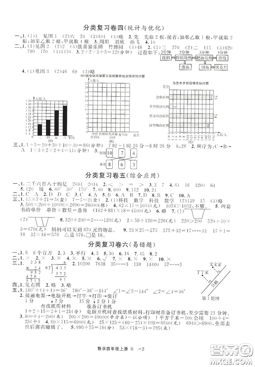 寧波出版社2020浙江各地期末迎考卷四年級數(shù)學(xué)上冊人教版答案